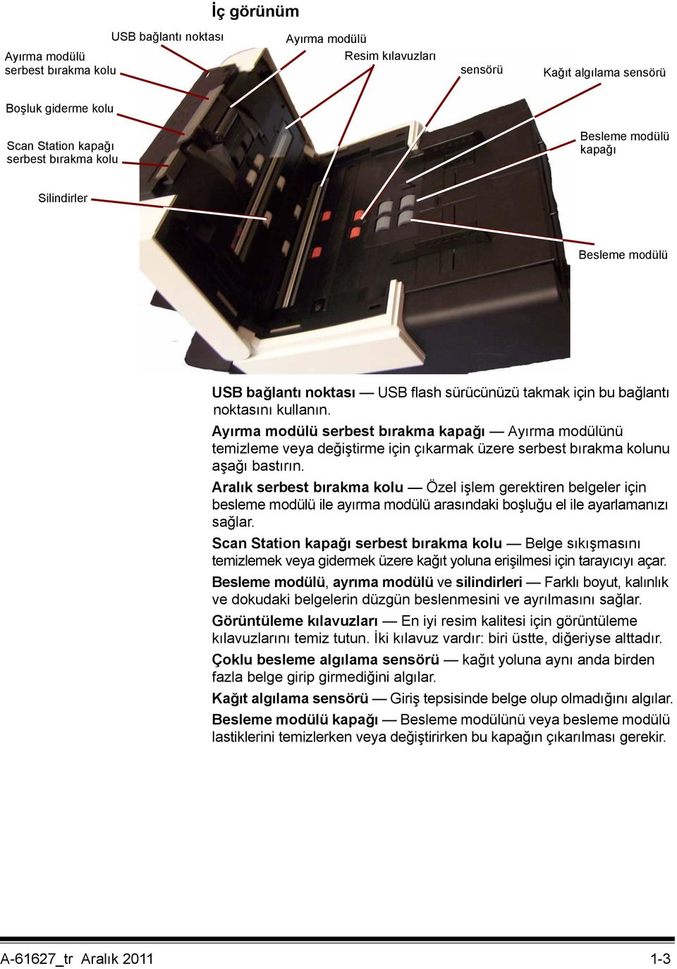 Ayırma modülü serbest bırakma kapağı Ayırma modülünü temizleme veya değiştirme için çıkarmak üzere serbest bırakma kolunu aşağı bastırın.