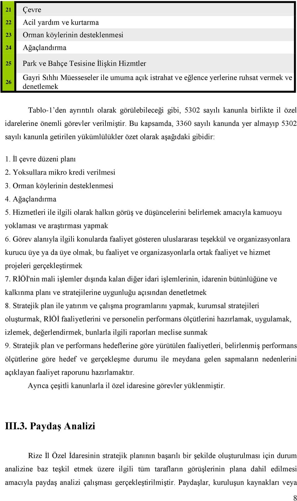 Bu kapsamda, 3360 sayılı kanunda yer almayıp 5302 sayılı kanunla getirilen yükümlülükler özet olarak aşağıdaki gibidir: 1. İl çevre düzeni planı 2. Yoksullara mikro kredi verilmesi 3.