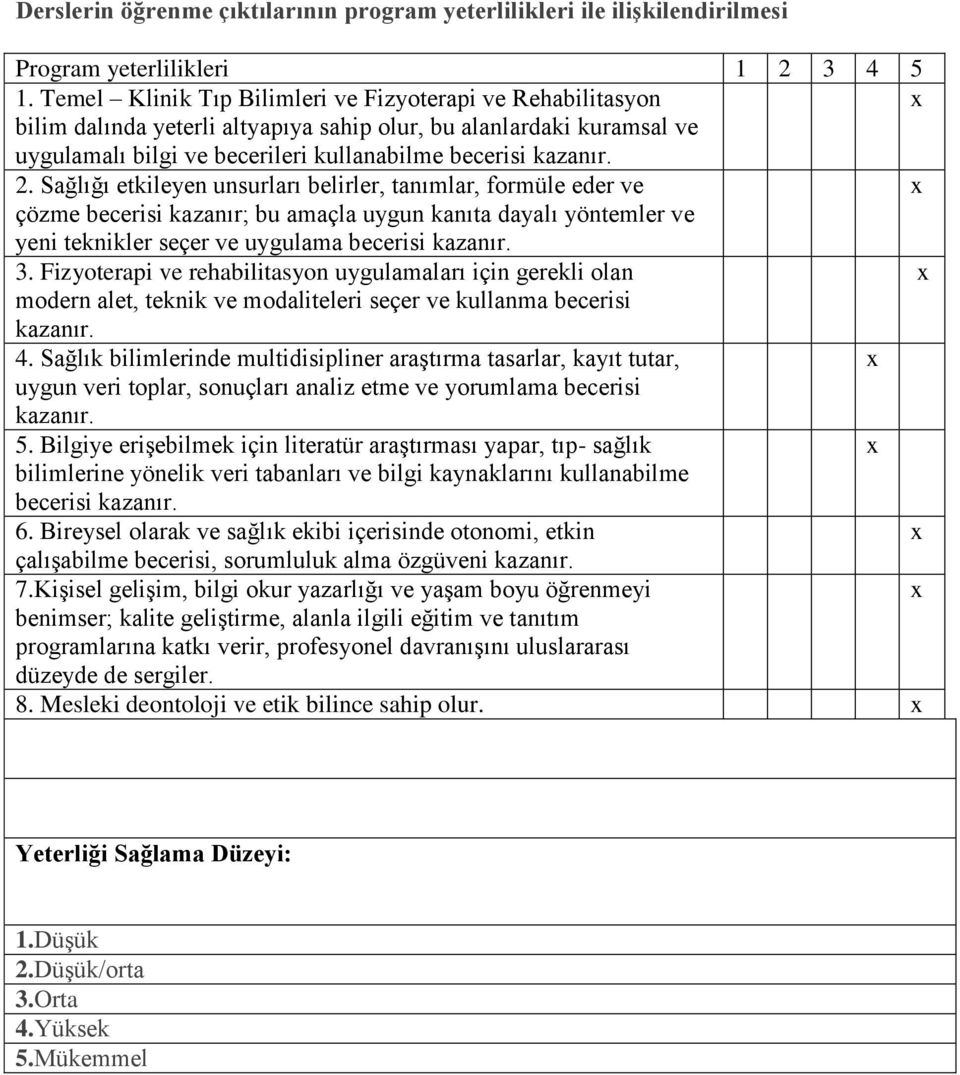 Sağlığı etkileyen unsurları belirler, tanımlar, formüle eder ve çözme becerisi kazanır; bu amaçla uygun kanıta dayalı yöntemler ve yeni teknikler seçer ve uygulama becerisi kazanır. 3.