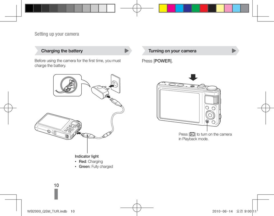 Turning on your camera Press [POWER].