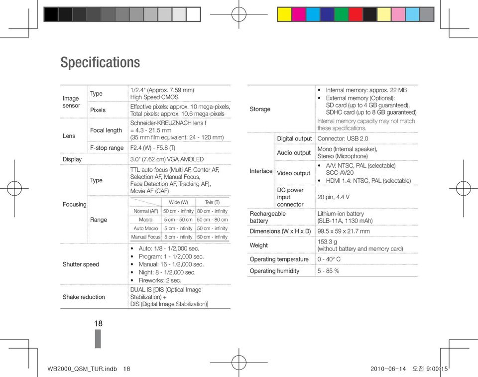 62 cm) VGA AMOLED TTL auto focus (Multi AF, Center AF, Selection AF, Manual Focus, Face Detection AF, Tracking AF), Movie AF (CAF) Normal (AF) Wide (W) Tele (T) 50 cm - infinity 80 cm - infinity