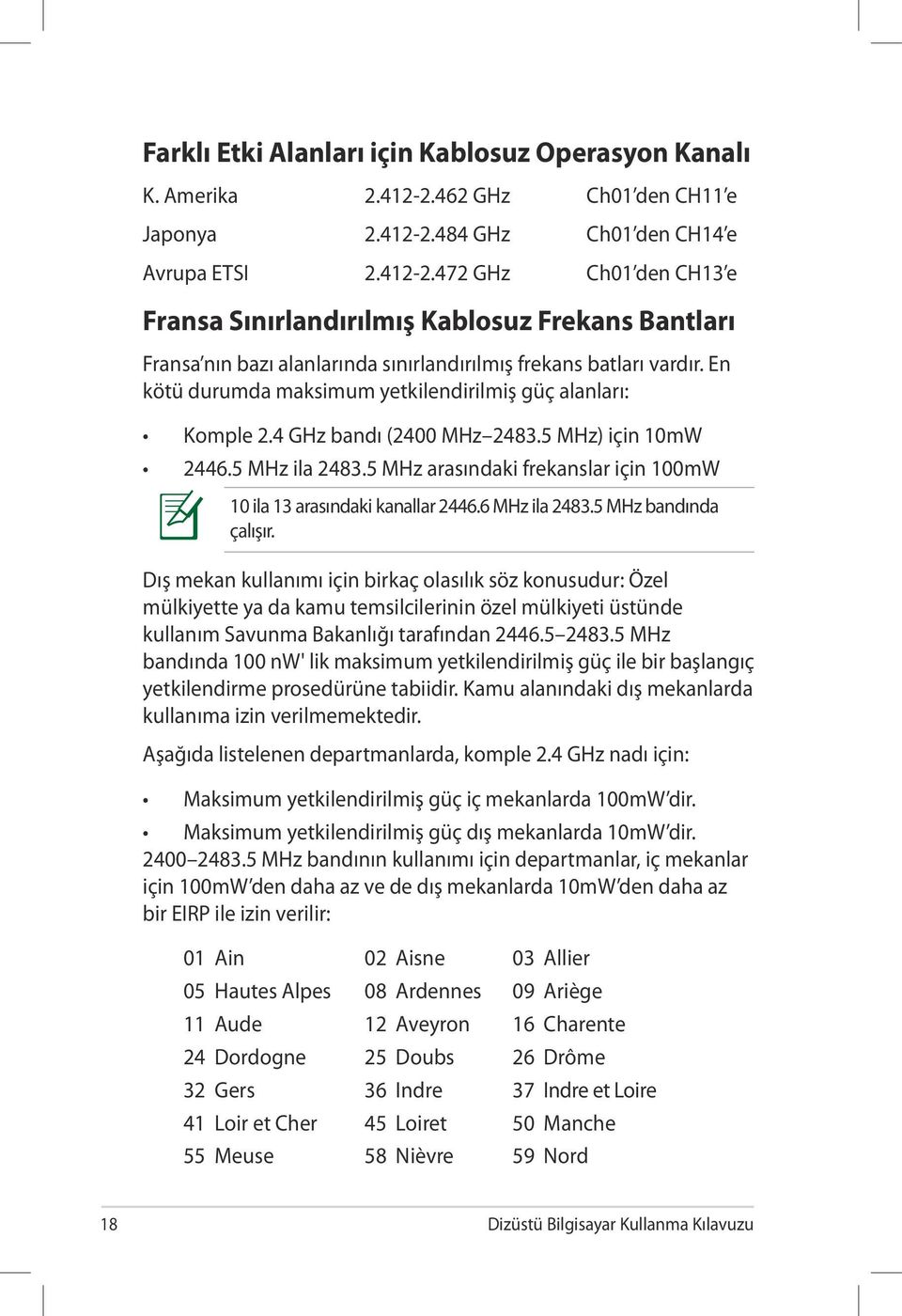 En kötü durumda maksimum yetkilendirilmiş güç alanları: Komple 2.4 GHz bandı (2400 MHz 2483.5 MHz) için 10mW 2446.5 MHz ila 2483.