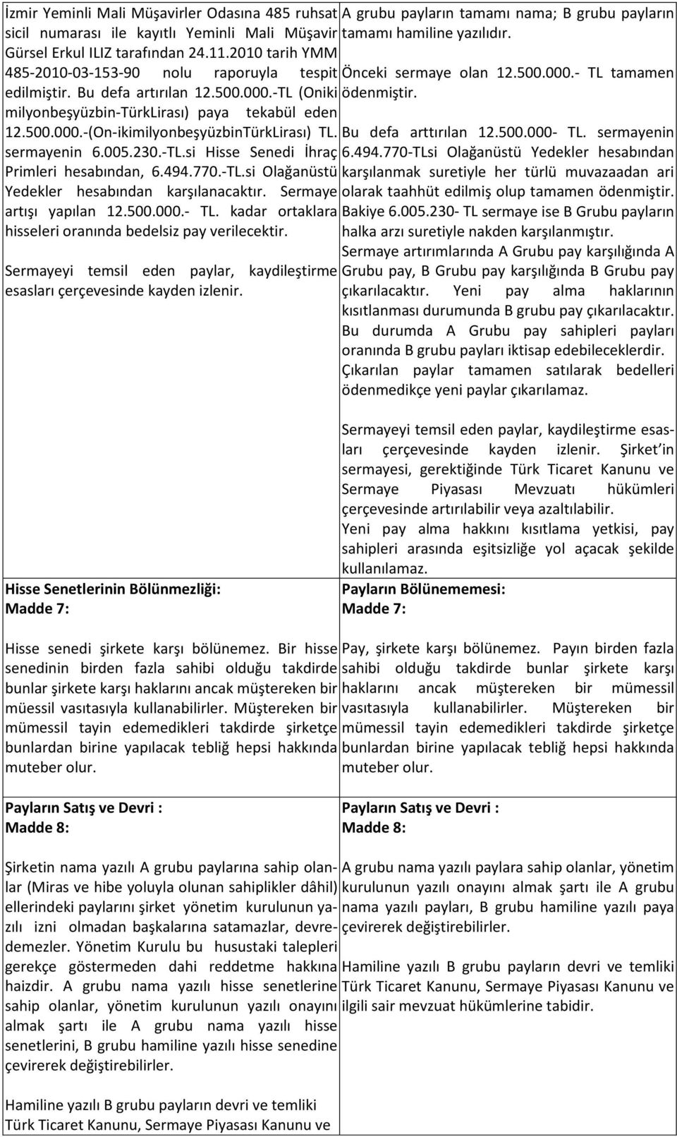 494.770.-TL.si Olağanüstü Yedekler hesabından karşılanacaktır. Sermaye artışı yapılan 12.500.000.- TL. kadar ortaklara hisseleri oranında bedelsiz pay verilecektir.