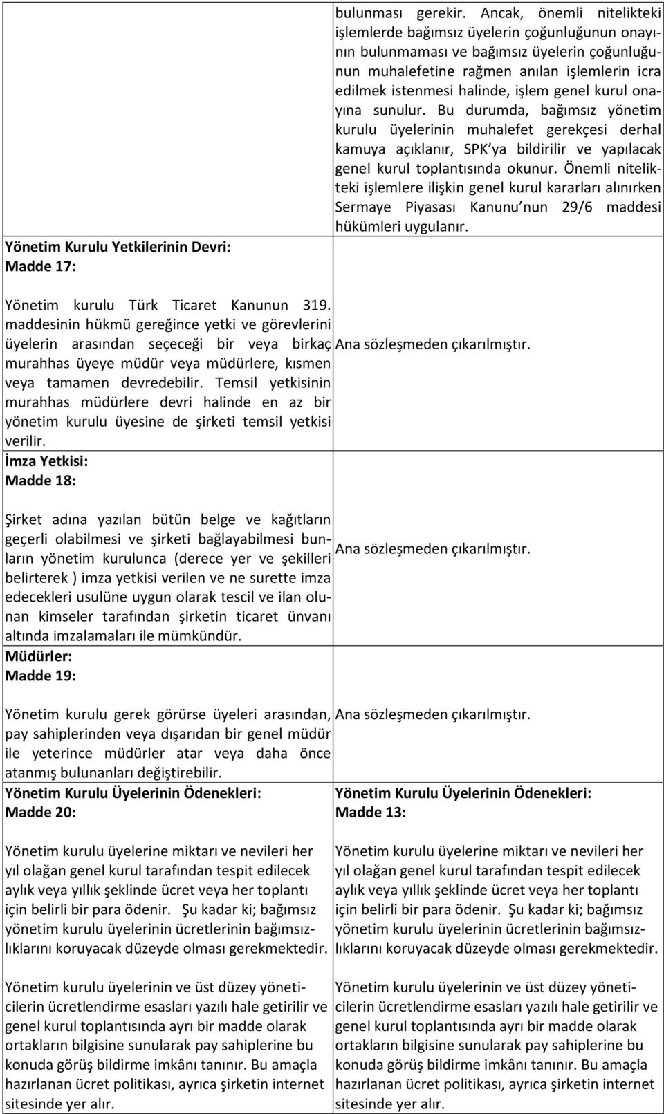 genel kurul onayına sunulur. Bu durumda, bağımsız yönetim kurulu üyelerinin muhalefet gerekçesi derhal kamuya açıklanır, SPK ya bildirilir ve yapılacak genel kurul toplantısında okunur.