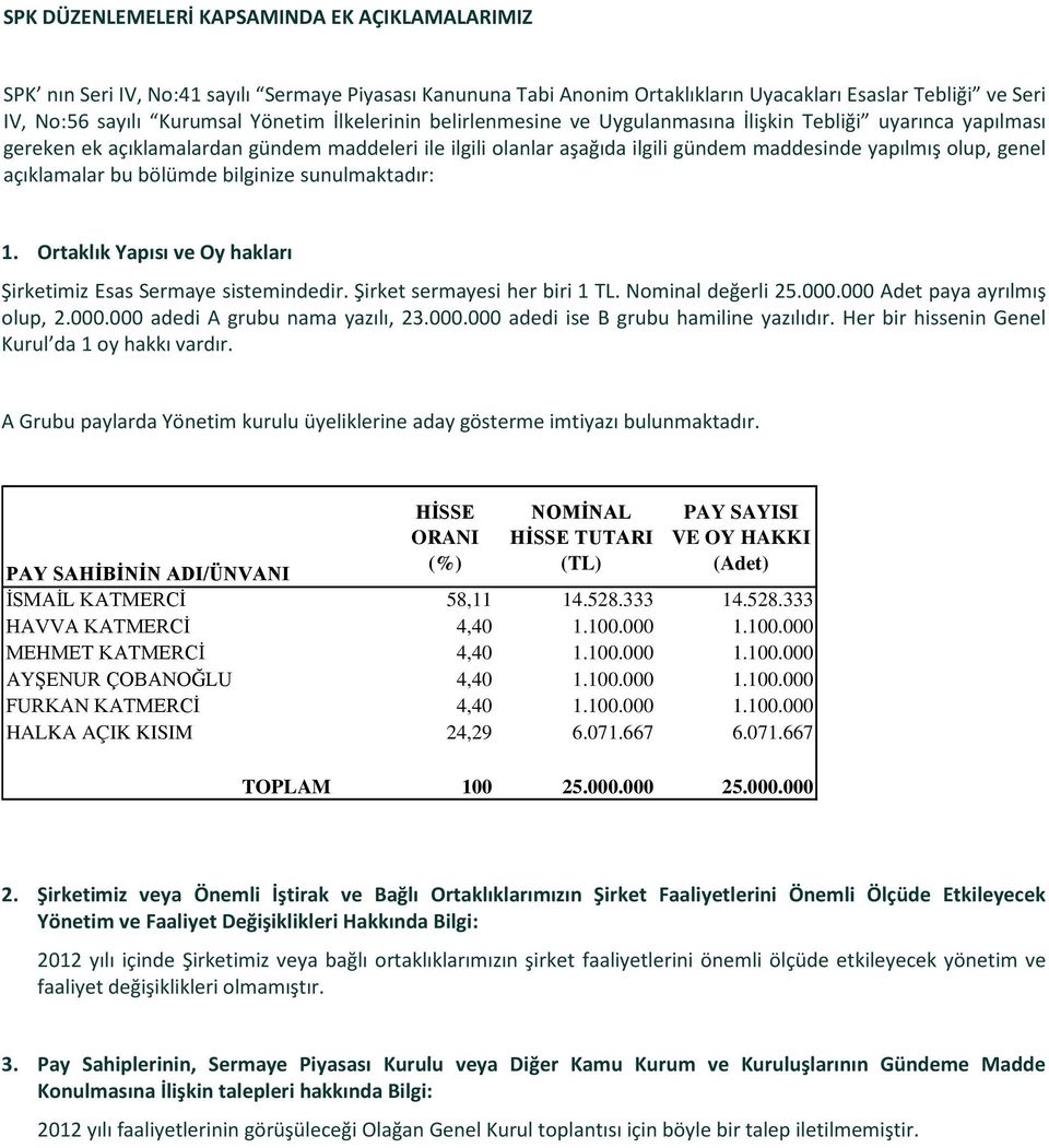 açıklamalar bu bölümde bilginize sunulmaktadır: 1. Ortaklık Yapısı ve Oy hakları Şirketimiz Esas Sermaye sistemindedir. Şirket sermayesi her biri 1 TL. Nominal değerli 25.000.