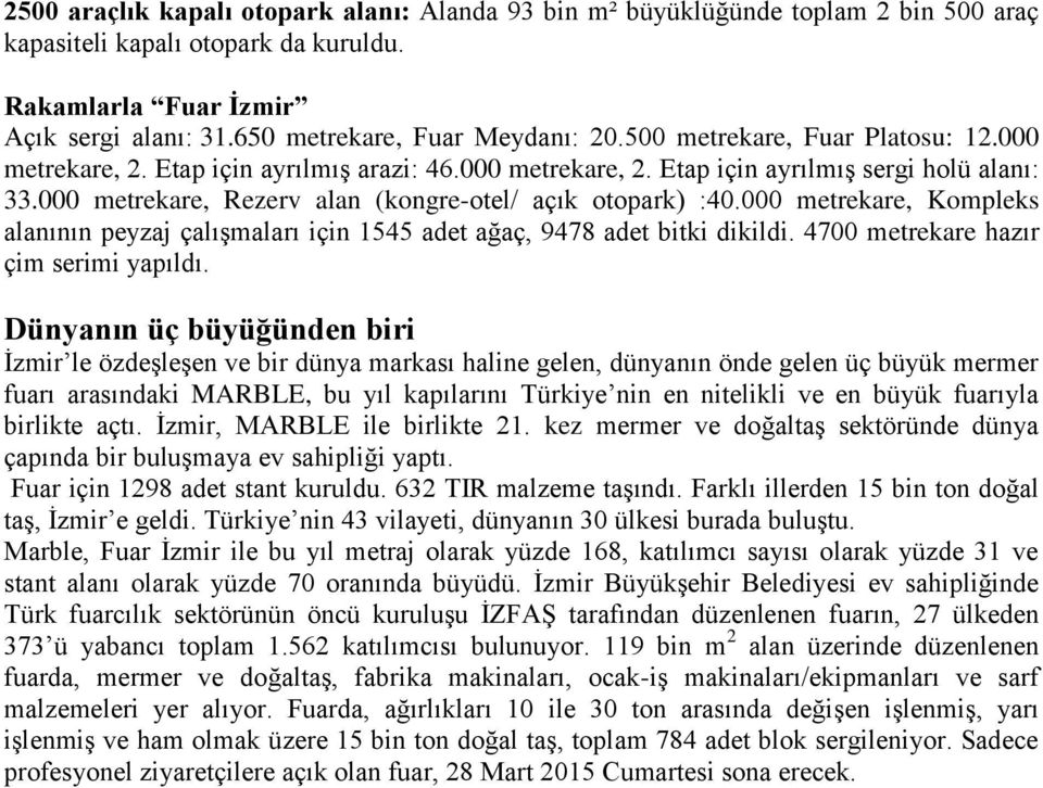 000 metrekare, Kompleks alanının peyzaj çalışmaları için 1545 adet ağaç, 9478 adet bitki dikildi. 4700 metrekare hazır çim serimi yapıldı.