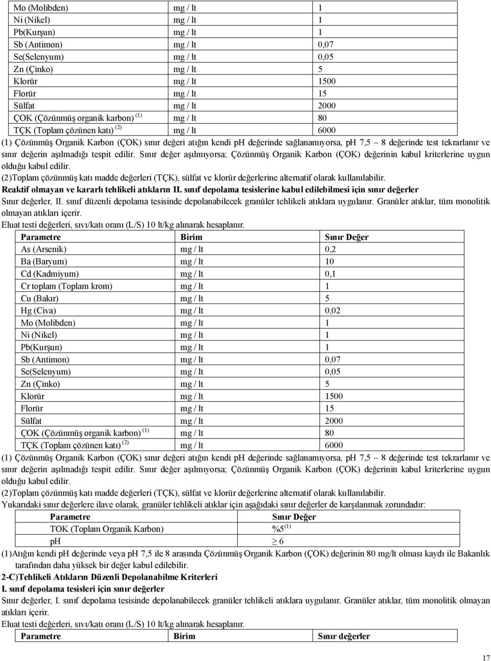 test tekrarlanır ve sınır değerin aşılmadığı tespit edilir. Sınır değer aşılmıyorsa; Çözünmüş Organik Karbon (ÇOK) değerinin kabul kriterlerine uygun olduğu kabul edilir.