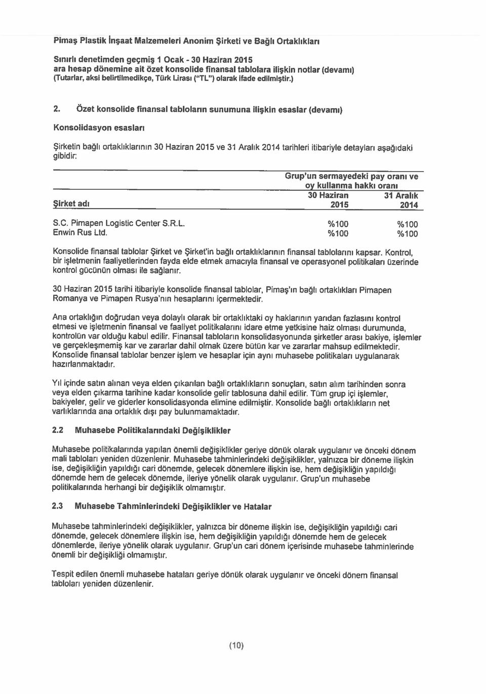 Özet konsolide finansal tabloların sunumuna ilişkin esaslar <devamı> Şirketin bağlı ortaklıklarının 30 Haziran 2015 ve 31 Aralık 2014 tarihleri itibariyle detayları aşağıdaki gibidir: 30 Haziran 31