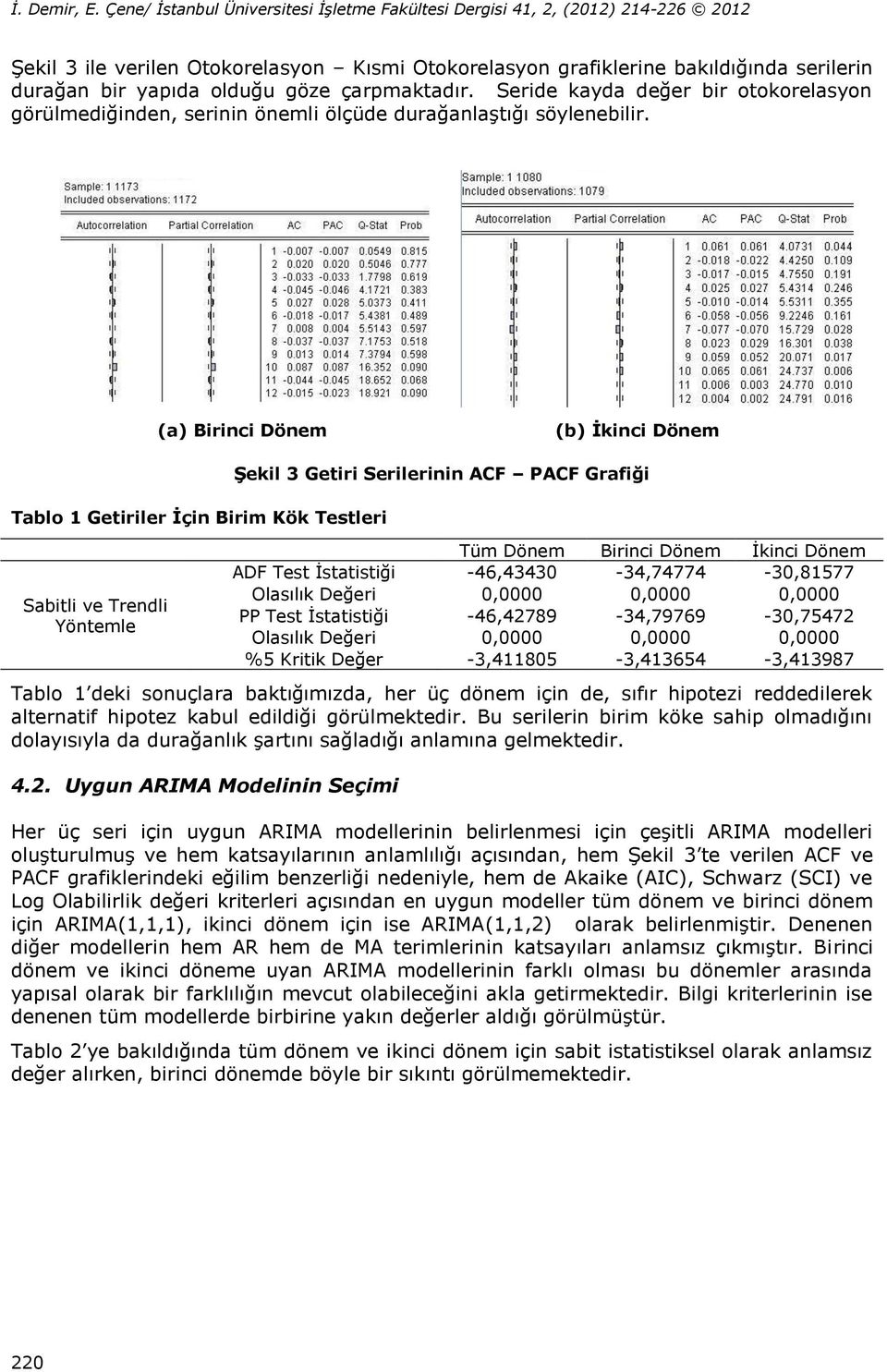 Seride kayda değer bir ookorelasyon görülmediğinden, serinin önemli ölçüde durağanlaşığı söylenebilir.