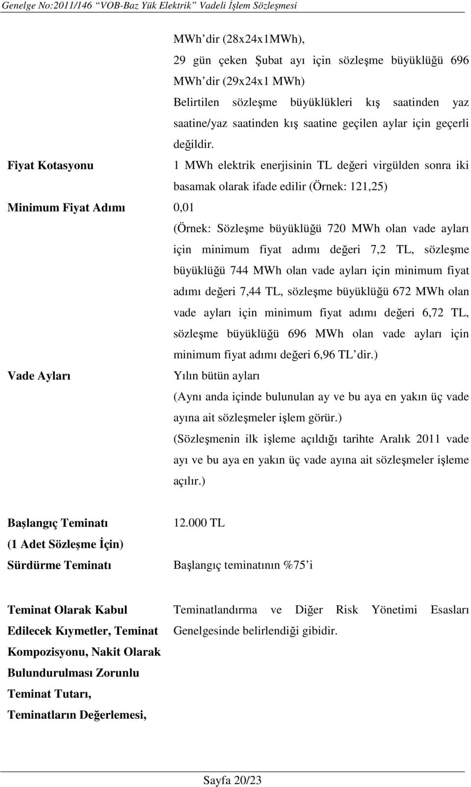 Fiyat Kotasyonu 1 MWh elektrik enerjisinin TL değeri virgülden sonra iki basamak olarak ifade edilir (Örnek: 121,25) Minimum Fiyat Adımı 0,01 (Örnek: Sözleşme büyüklüğü 720 MWh olan vade ayları için