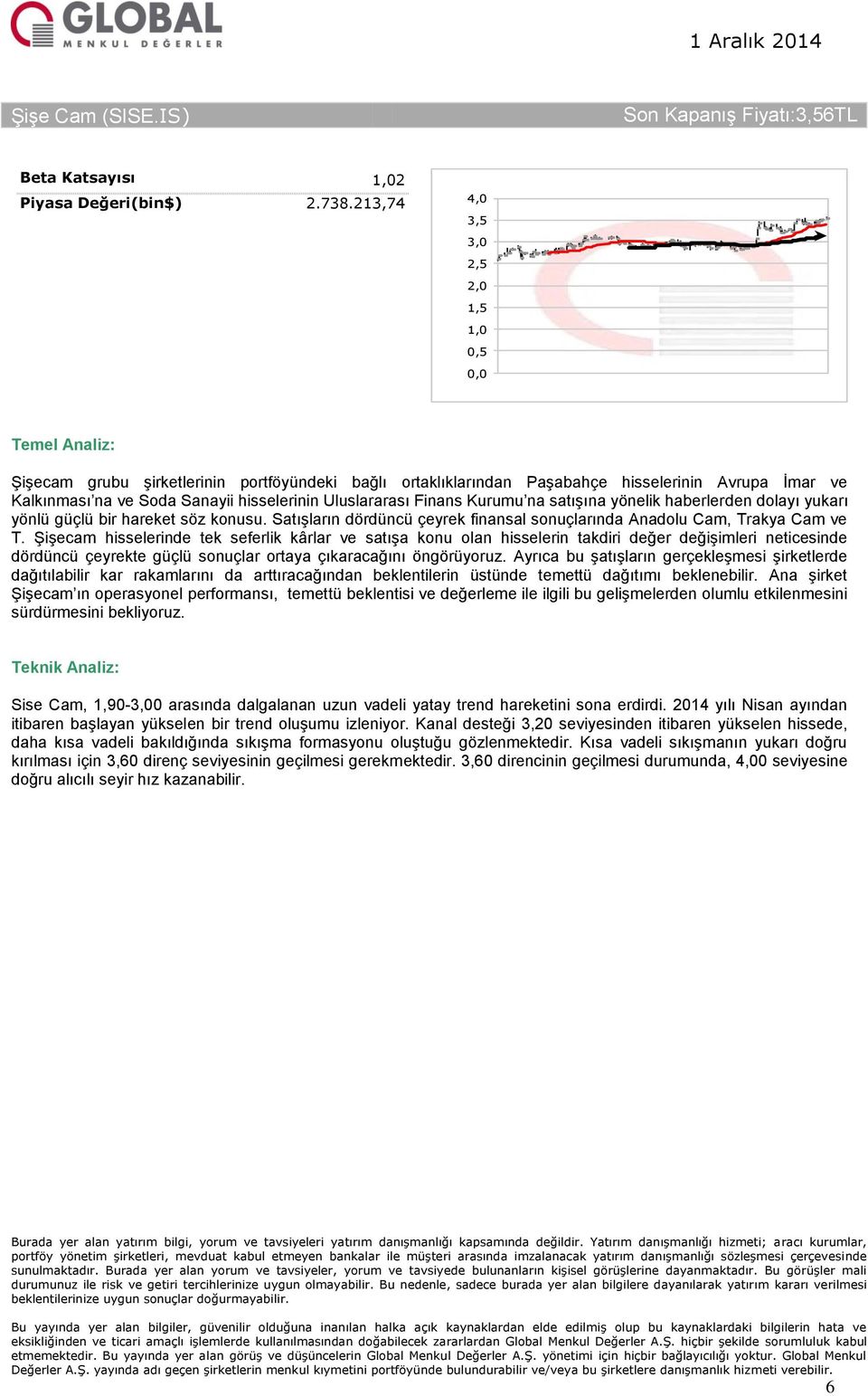 Kurumu na satışına yönelik haberlerden dolayı yukarı yönlü güçlü bir hareket söz konusu. Satışların dördüncü çeyrek finansal sonuçlarında Anadolu Cam, Trakya Cam ve T.