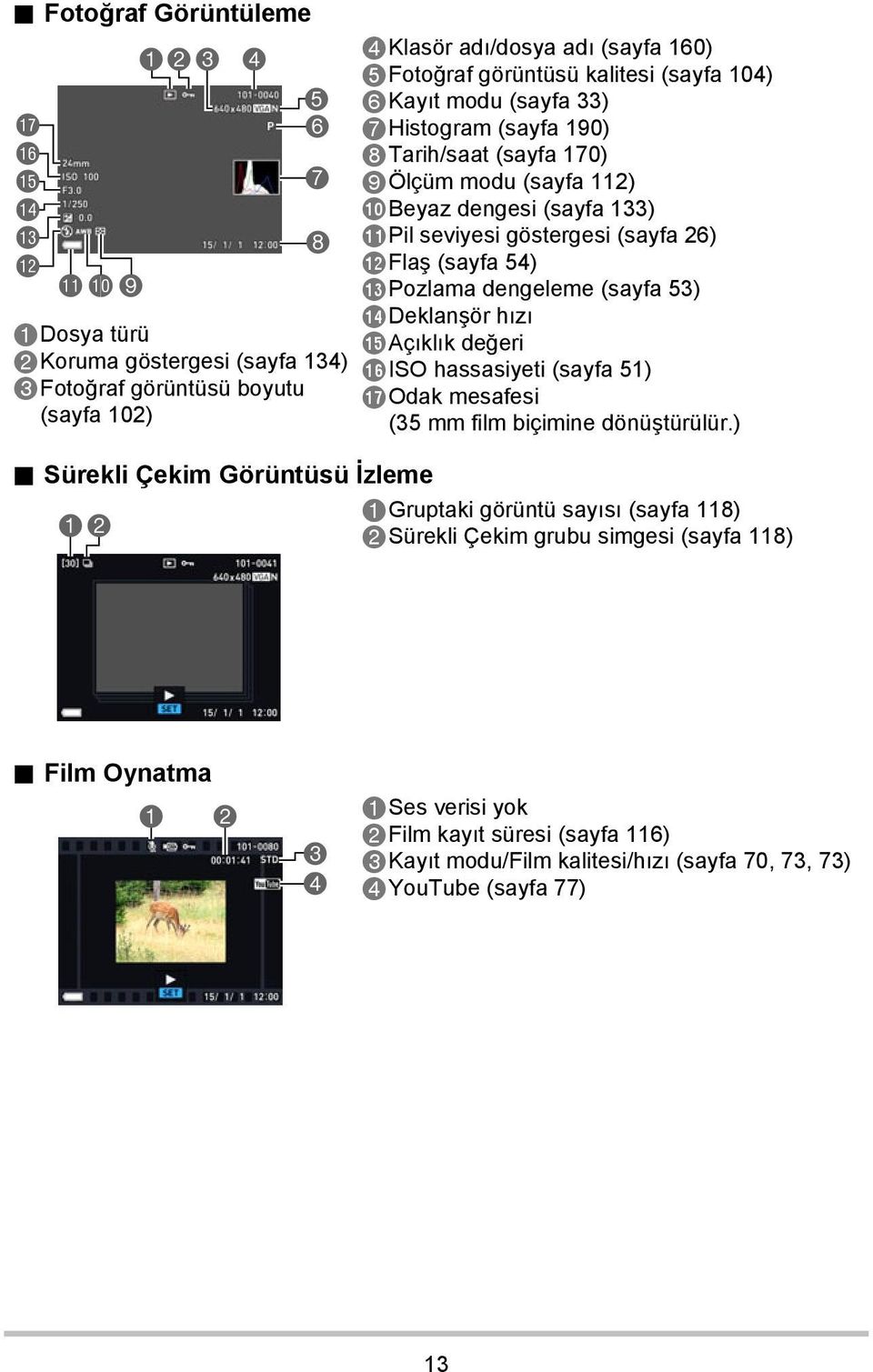 (sayfa 112) Beyaz dengesi (sayfa 133) Pil seviyesi göstergesi (sayfa 26) Flaş (sayfa 54) Pozlama dengeleme (sayfa 53) Deklanşör hızı Açıklık değeri ISO hassasiyeti (sayfa 51) Odak mesafesi