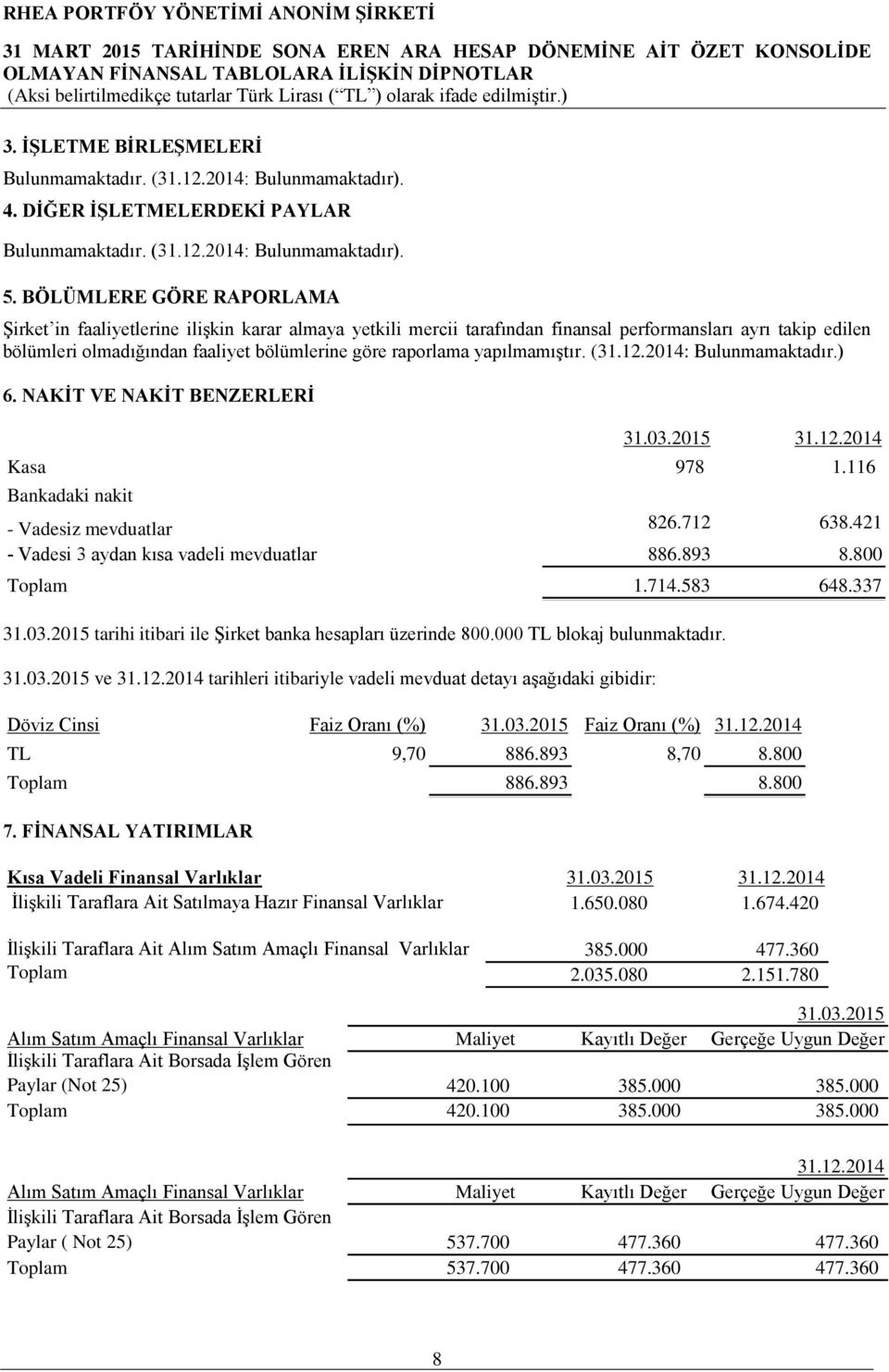 yapılmamıştır. (31.12.2014: Bulunmamaktadır.) 6. NAKİT VE NAKİT BENZERLERİ 31.03.2015 31.12.2014 Kasa 978 1.116 Bankadaki nakit - Vadesiz mevduatlar 826.712 638.