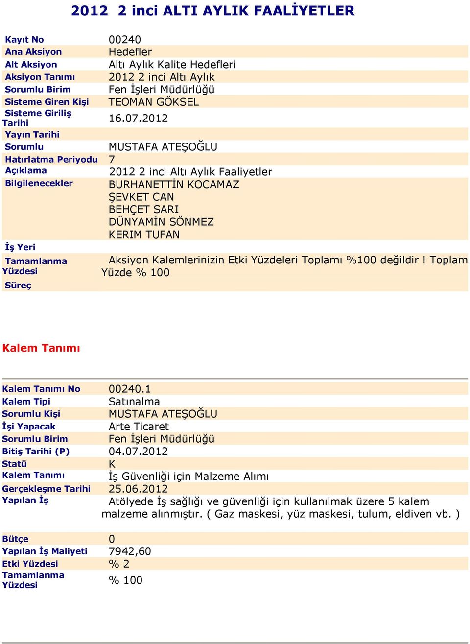 2012 Yayın Tarihi Sorumlu MUSTAFA ATEŞOĞLU Hatırlatma Periyodu 7 Açıklama 2012 2 inci Altı Aylık Faaliyetler Bilgilenecekler BURHANETTİN OCAMAZ ŞEVET CAN BEHÇET SARI DÜNYAMİN SÖNMEZ ERIM TUFAN İş