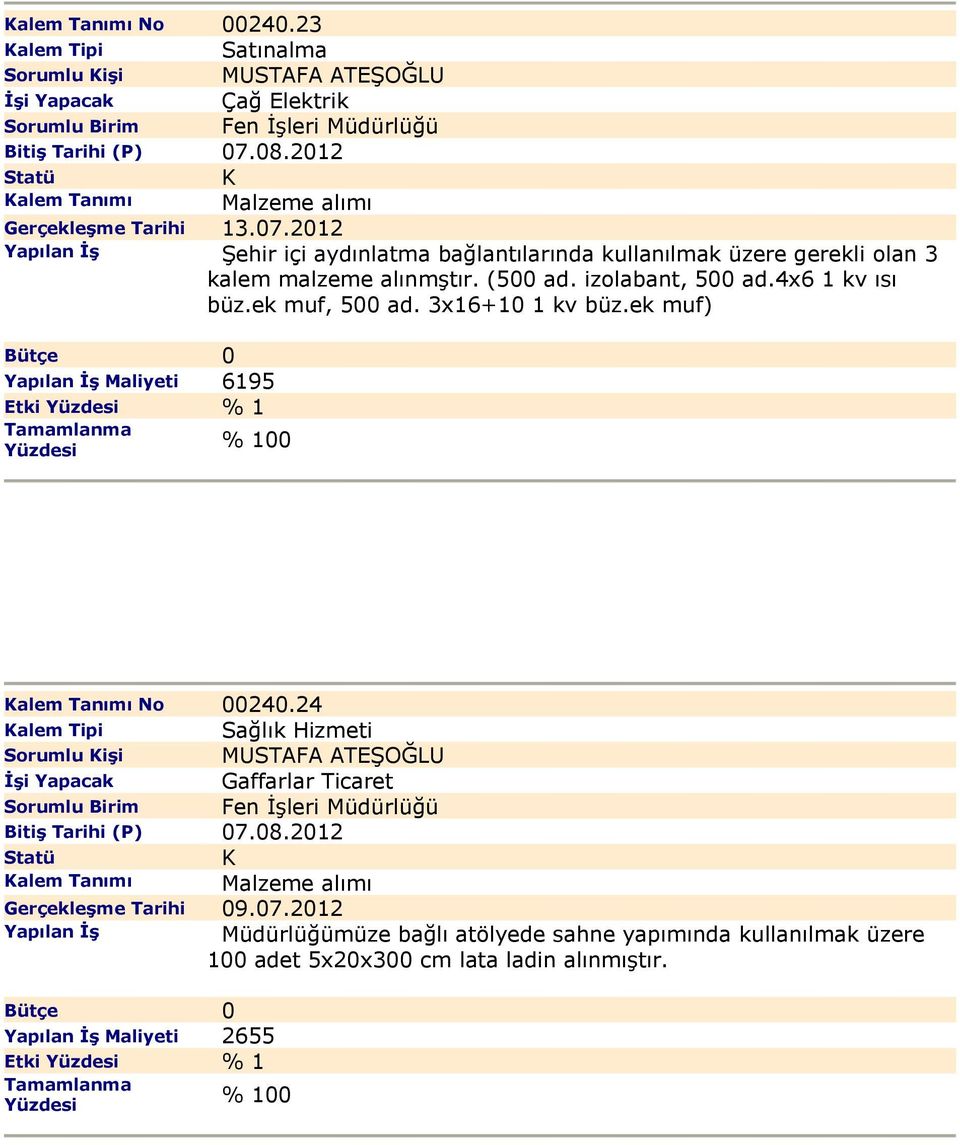 izolabant, 500 ad.4x6 1 kv ısı büz.ek muf, 500 ad. 3x16+10 1 kv büz.ek muf) Maliyeti 6195 Etki % 1 alem Tanımı No 00240.