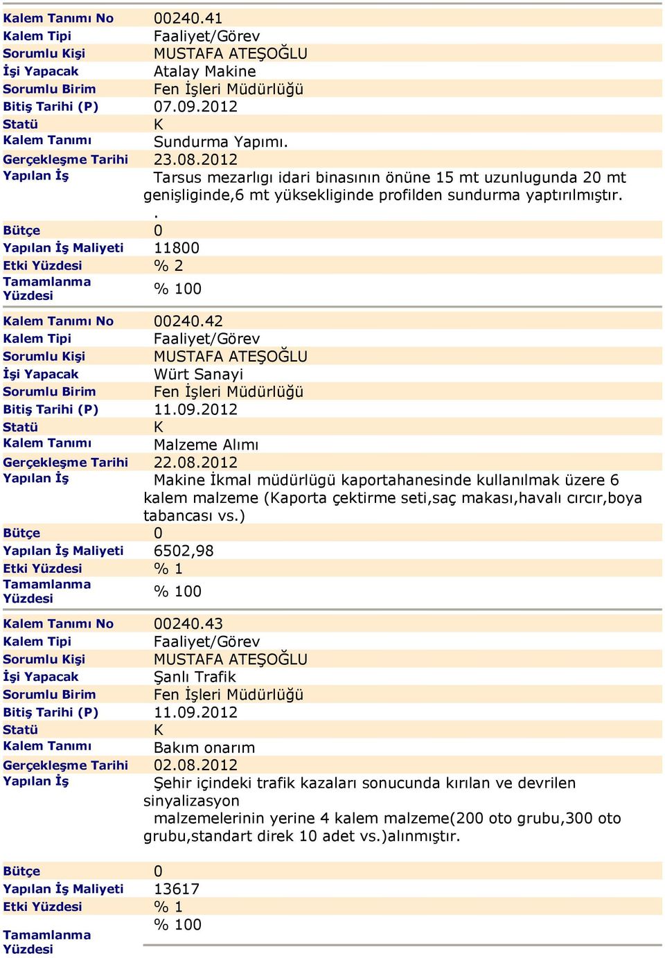 42 alem Tipi Sorumlu işi MUSTAFA ATEŞOĞLU Würt Sanayi Bitiş Tarihi (P) 11.09.2012 alem Tanımı Malzeme Alımı Gerçekleşme Tarihi 22.08.