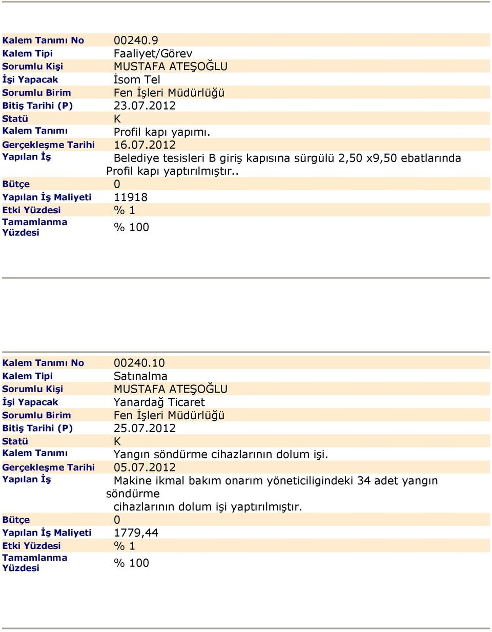 . Maliyeti 11918 Etki % 1 alem Tanımı No 00240.10 alem Tipi Sorumlu işi MUSTAFA ATEŞOĞLU Yanardağ Ticaret Bitiş Tarihi (P) 25.07.