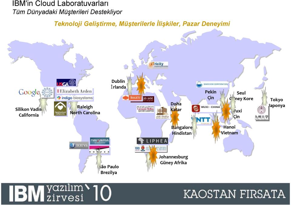 Dublin İrlanda Doha Katar Pekin Çin Seul Güney Kore Wuxi Çin Tokyo Japonya Bangalore