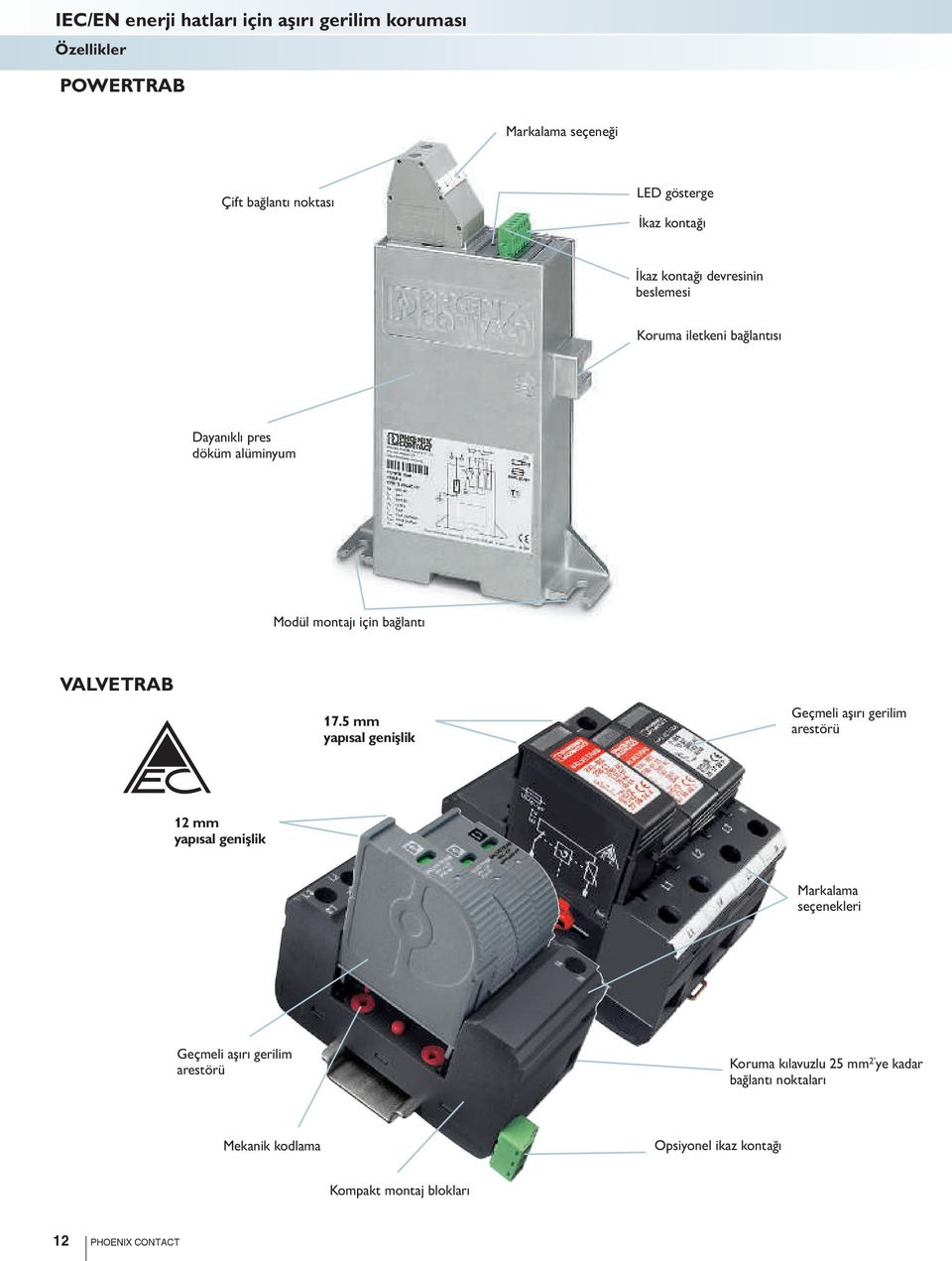 VALVETRAB 17.