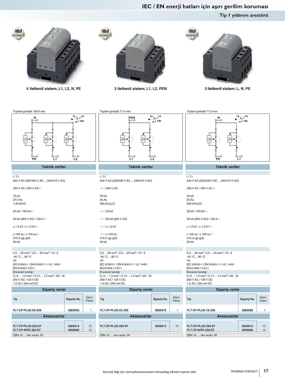 .. 240/415 V AC) 240 V AC (230/400 V AC.