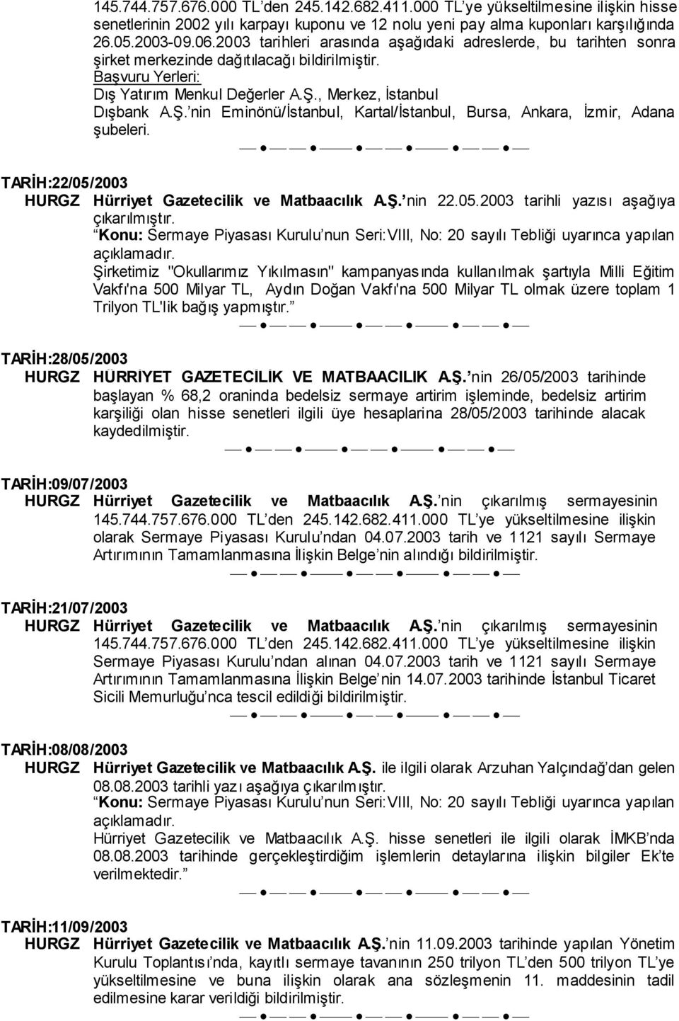 , Merkez, İstanbul Dışbank A.Ş. nin Eminönü/İstanbul, Kartal/İstanbul, Bursa, Ankara, İzmir, Adana şubeleri. TARİH:22/05/