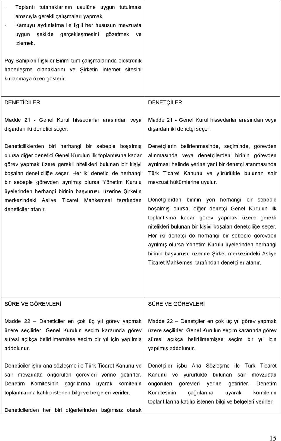 DENETİCİLER DENETÇİLER Madde 21 - Genel Kurul hissedarlar arasından veya dışardan iki denetici seçer. Madde 21 - Genel Kurul hissedarlar arasından veya dışardan iki denetçi seçer.