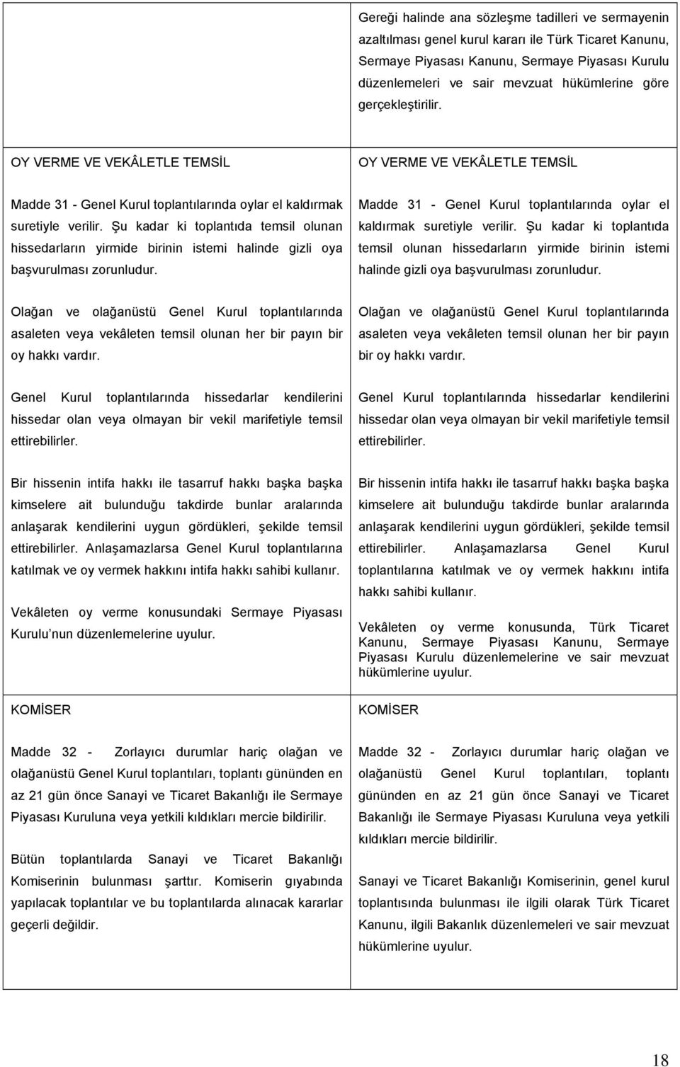 Şu kadar ki toplantıda temsil olunan hissedarların yirmide birinin istemi halinde gizli oya başvurulması zorunludur. Madde 31 - Genel Kurul toplantılarında oylar el kaldırmak suretiyle verilir.