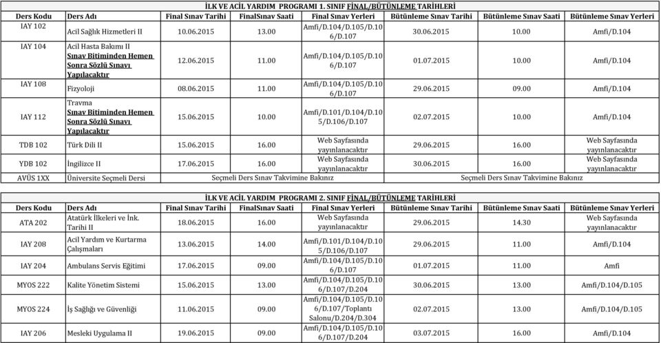 00 Amfi/D.104 IAY 112 Travma Sınav Bitiminden Hemen Sonra Sözlü Sınavı Yapılacaktır 15.06.2015 10.00 Amfi/D.101/D.104/D.10 5/D.106/D.107 02.07.2015 10.00 Amfi/D.104 İLK VE ACİL YARDIM PROGRAMI 2.