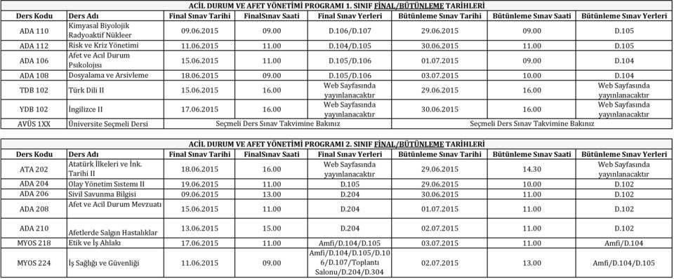 07.2015 10.00 D.104 ACİL DURUM VE AFET YÖNETİMİ PROGRAMI 2. SINIF FİNAL/BÜTÜNLEME TARİHLERİ ADA 204 Olay Yönetim Sıstemı II 19.06.2015 11.00 D.105 29.06.2015 10.00 D.102 ADA 206 Sivil Savunma Bilgisi 09.