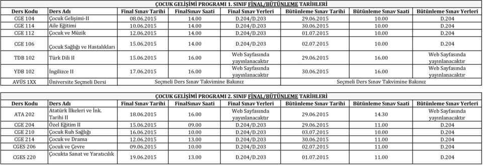 SINIF FİNAL/BÜTÜNLEME TARİHLERİ CGE 204 Özel Eğitim II 15.06.2015 09.00 D.204/D.203 29.06.2015 11.00 D.204 CGE 210 Çocuk Ruh Sağlığı 16.06.2015 10.00 D.204/D.203 03.07.2015 10.00 D.204 CGE 214 Çocuk ve Drama 12.