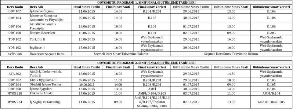 SINIF FİNAL/BÜTÜNLEME TARİHLERİ ODY 202 Klinik Uygulama-II 09.06.2015 11.00 D.204/D.201 29.06.2015 10.00 D.105 ODY 204 Objektif İşitme Testleri 19.06.2015 14.00 D.204/D.201 01.07.2015 09.00 D.105 ODY 208 İşitme Aygıtları 16.