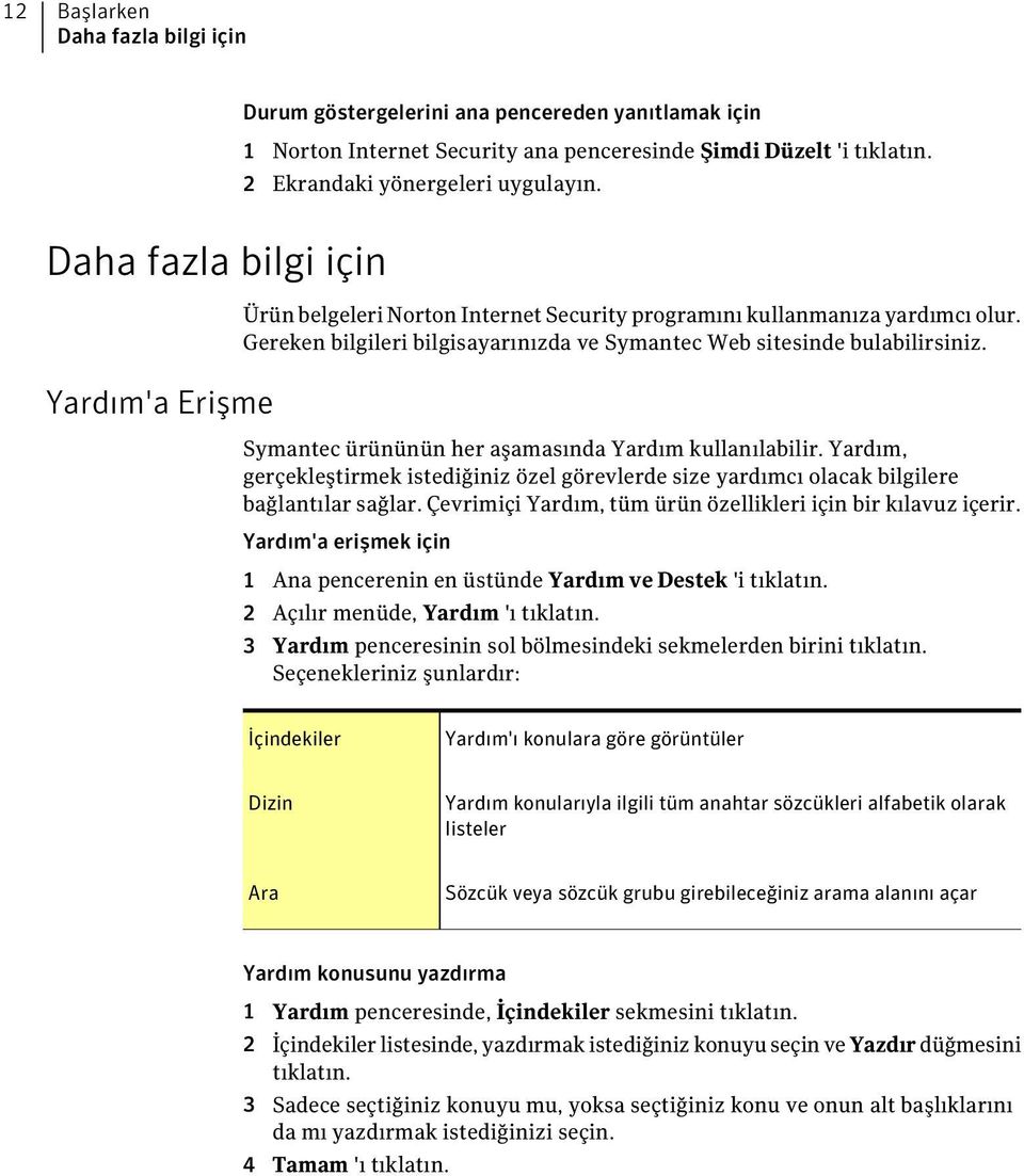 Symantec ürününün her aşamasında Yardım kullanılabilir. Yardım, gerçekleştirmek istediğiniz özel görevlerde size yardımcı olacak bilgilere bağlantılar sağlar.