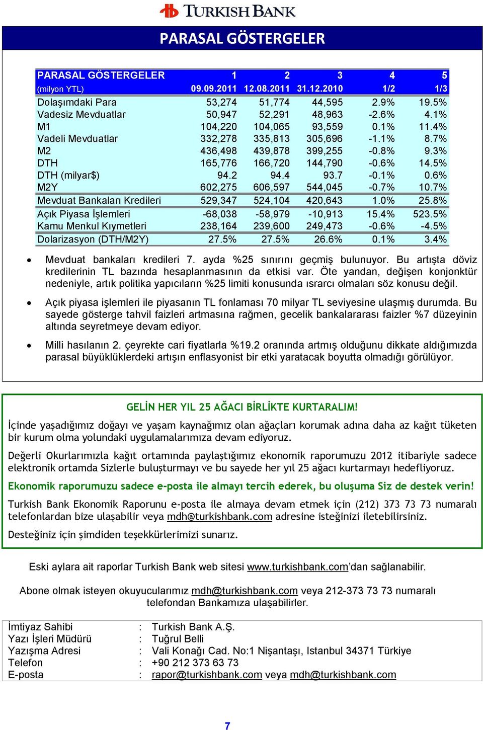 1% 0.6% M2Y 602,275 606,597 544,045-0.7% 10.7% Mevduat Bankaları Kredileri 529,347 524,104 420,643 1.0% 25.8% Açık Piyasa İşlemleri -68,038-58,979-10,913 15.4% 523.