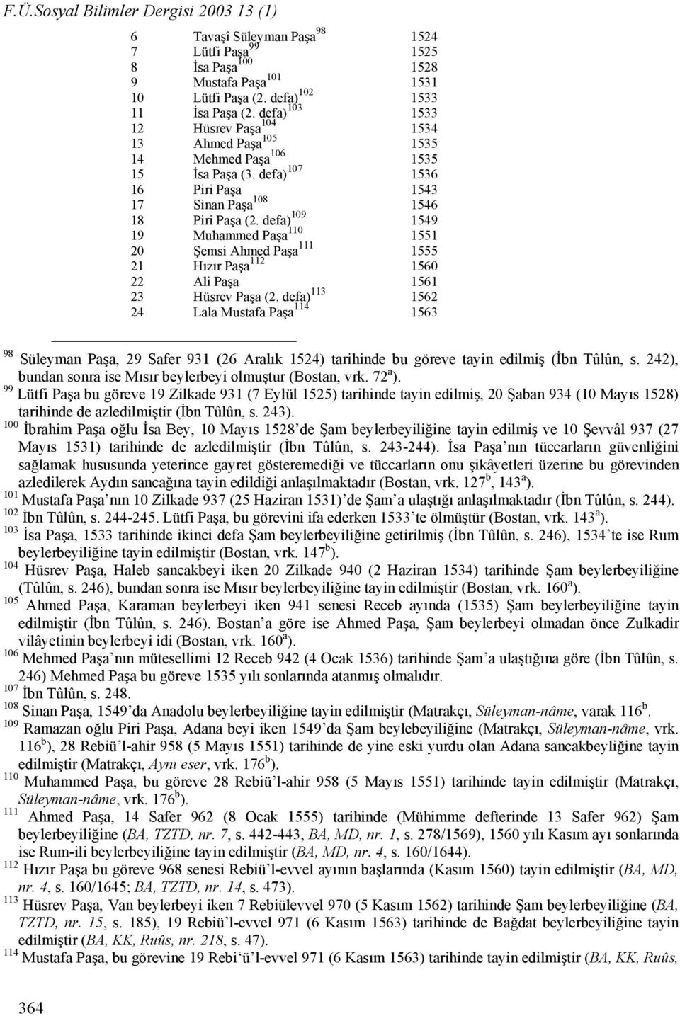 defa) 109 1549 19 Muhammed Paşa 110 1551 20 Şemsi Ahmed Paşa 111 1555 21 Hızır Paşa 112 1560 22 Ali Paşa 1561 23 Hüsrev Paşa (2.