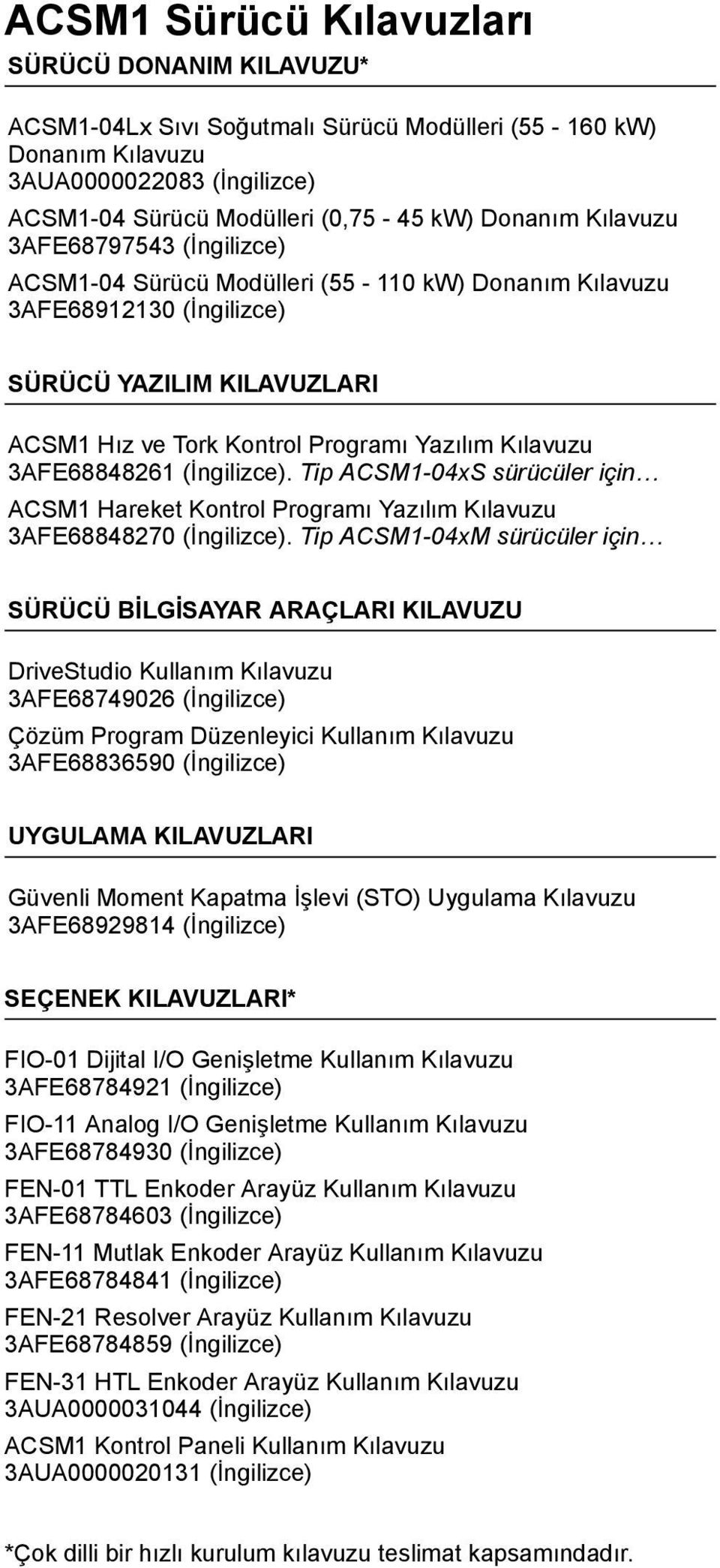 3AFE68848261 (İngilizce). Tip ACSM1-04xS sürücüler için ACSM1 Hareket Kontrol Programõ Yazõlõm Kõlavuzu 3AFE68848270 (İngilizce).