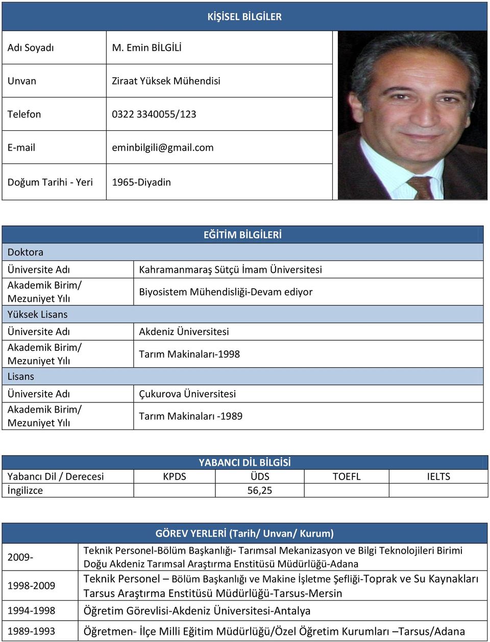 Makinaları-1998 Çukurova Üniversitesi Tarım Makinaları -1989 YABANCI DİL BİLGİSİ Yabancı Dil / Derecesi KPDS ÜDS TOEFL IELTS İngilizce 56,25 2009-1998-2009 GÖREV YERLERİ (Tarih/ Unvan/ Kurum) Teknik