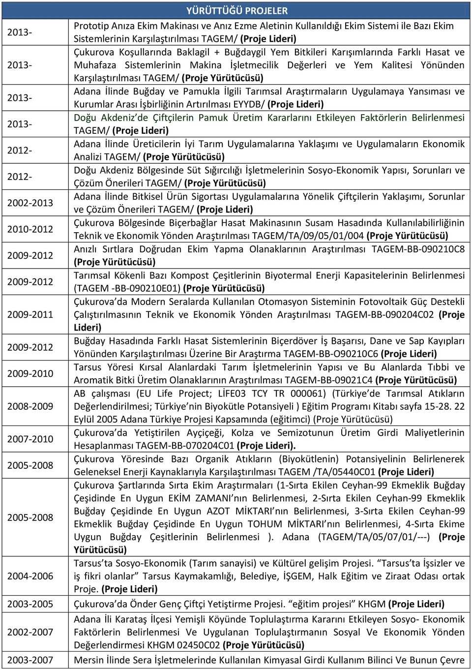 Pamukla İlgili Tarımsal Araştırmaların Uygulamaya Yansıması ve Kurumlar Arası İşbirliğinin Artırılması EYYDB/ (Proje Lideri) Doğu Akdeniz de Çiftçilerin Pamuk Üretim Kararlarını Etkileyen Faktörlerin