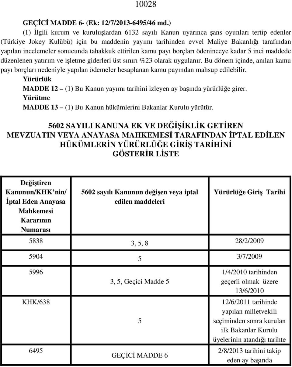 incelemeler sonucunda tahakkuk ettirilen kamu payı borçları ödeninceye kadar 5 inci maddede düzenlenen yatırım ve işletme giderleri üst sınırı %23 olarak uygulanır.