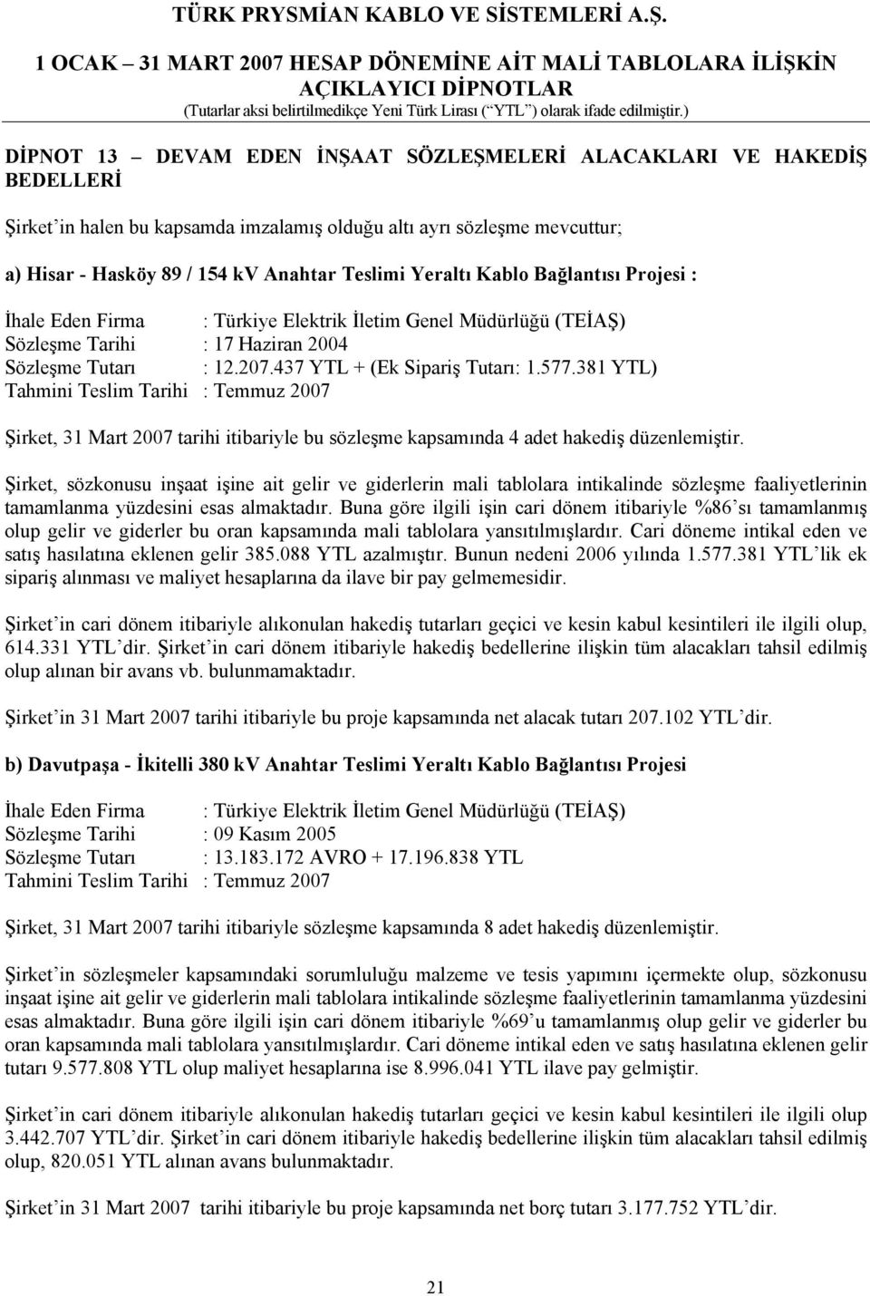 381 YTL) Tahmini Teslim Tarihi : Temmuz 2007 Şirket, 31 Mart 2007 tarihi itibariyle bu sözleşme kapsamında 4 adet hakediş düzenlemiştir.