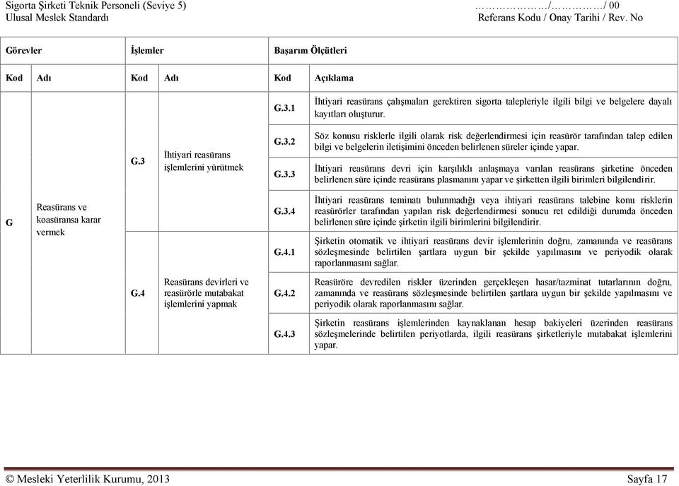 İhtiyari reasürans işlemlerini yürütmek G.3.