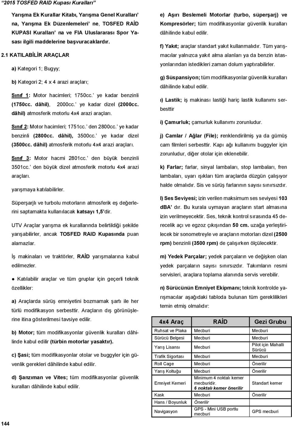 ye kadar dizel (2000cc. dâhil) atmosferik motorlu 4x4 arazi araçları. Sınıf 2: Motor hacimleri; 1751cc. den 2800cc. ye kadar benzinli (2800cc. dâhil), 3500cc. ye kadar dizel (3500cc.