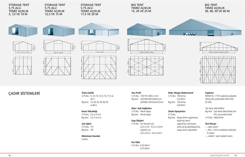 500 cm 250 cm 250 cm 250 cm 500 cm 500 cm 500 cm 500 cm 500 cm 518 cm - 641 cm 350 cm / 440 cm 640 cm / 725 cm / 800 cm 400 cm 887 cm 1.075 cm 385 cm 500 cm / 750 cm / 1.000 cm 1.250 cm / 1.500 cm 3.