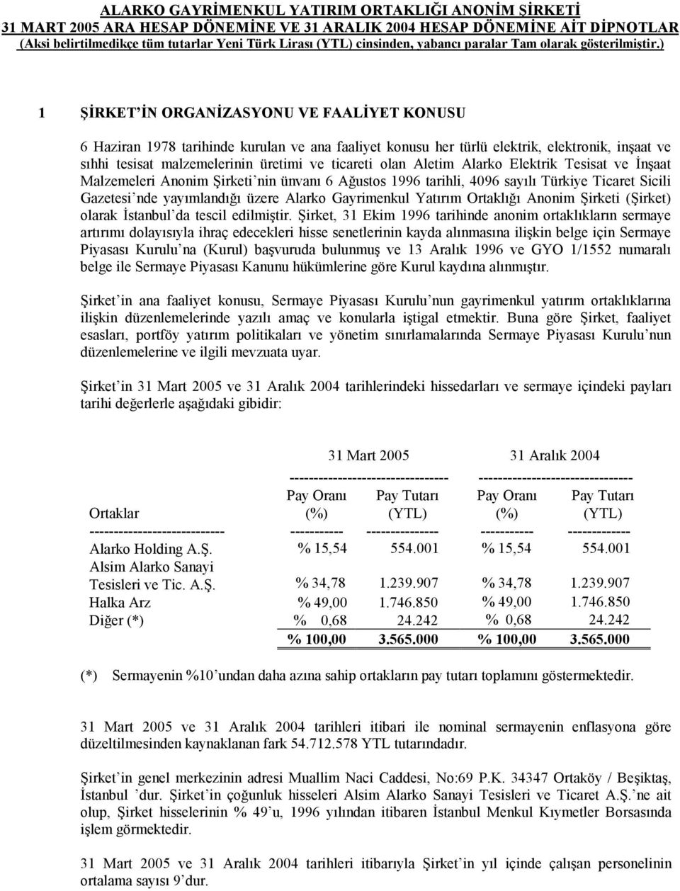 Ortaklığı Anonim Şirketi (Şirket) olarak İstanbul da tescil edilmiştir.