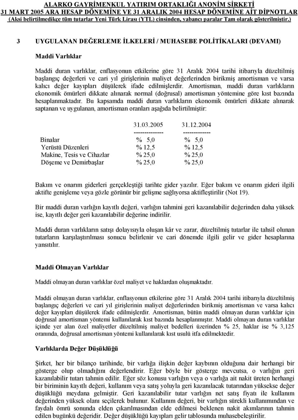 Amortisman, maddi duran varlıkların ekonomik ömürleri dikkate alınarak normal (doğrusal) amortisman yöntemine göre kıst bazında hesaplanmaktadır.