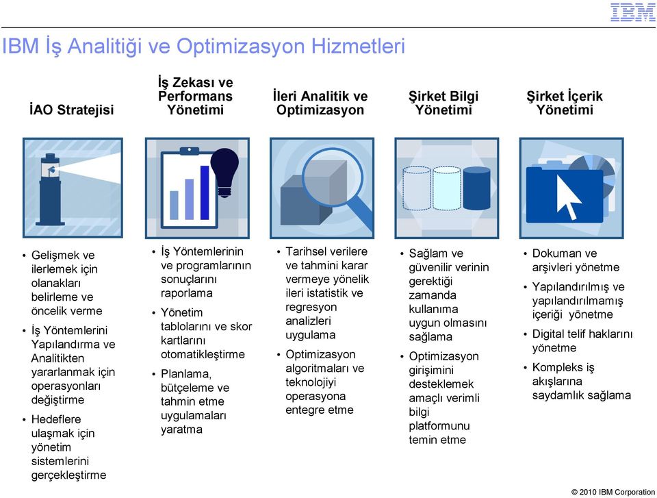 raporlama Yönetim tablolarını ve skor kartlarını otomatikleştirme Planlama, bütçeleme ve tahmin etme uygulamaları yaratma Tarihsel verilere ve tahmini karar vermeye yönelik ileri istatistik ve