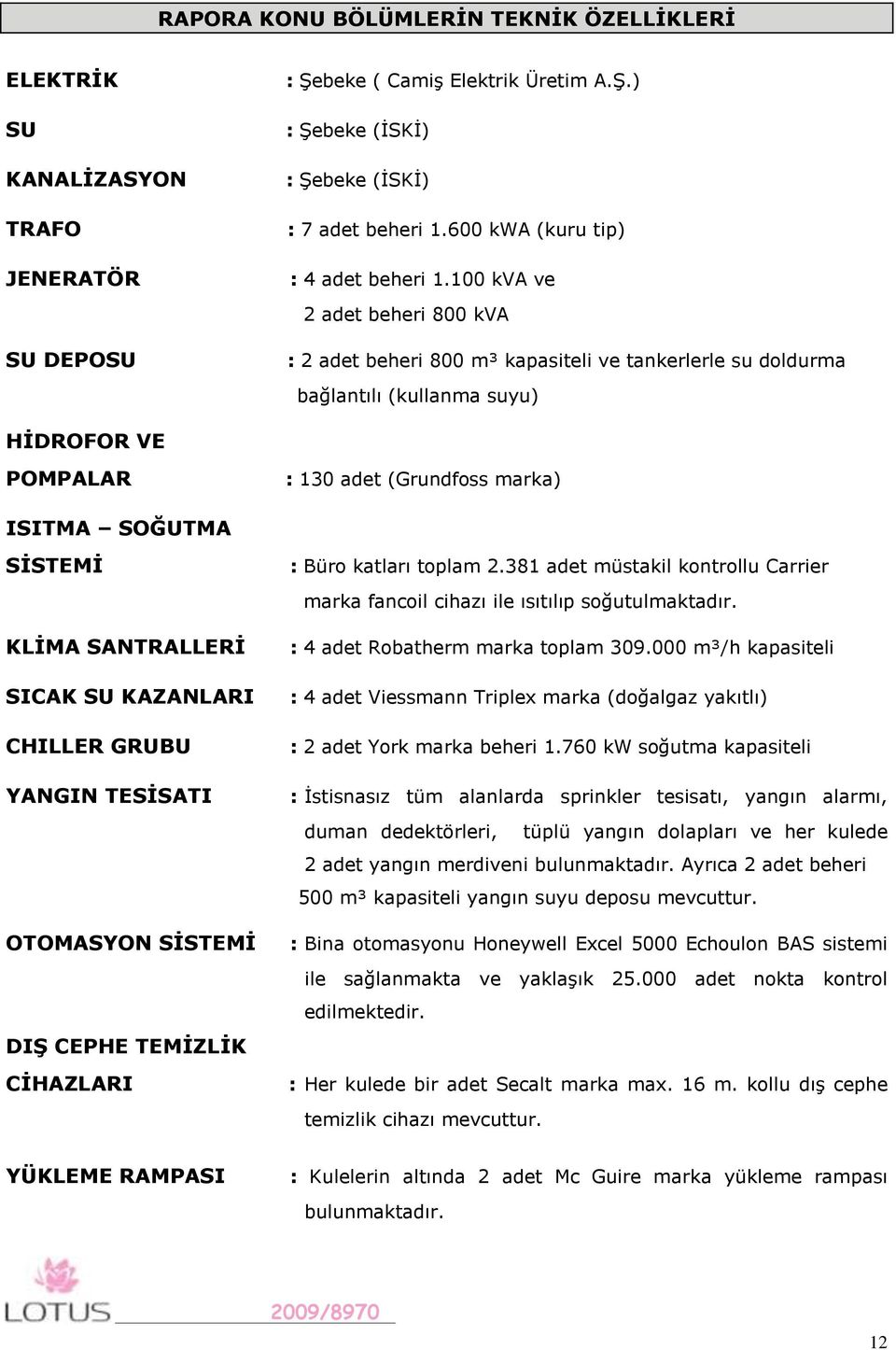 100 kva ve 2 adet beheri 800 kva : 2 adet beheri 800 m³ kapasiteli ve tankerlerle su doldurma bağlantılı (kullanma suyu) HĠDROFOR VE POMPALAR : 130 adet (Grundfoss marka) ISITMA SOĞUTMA SĠSTEMĠ KLĠMA