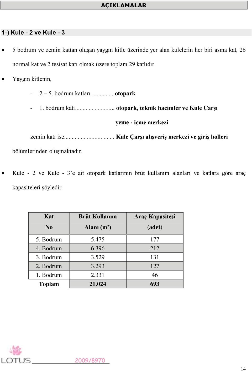 .. Kule ÇarĢı alıģveriģ merkezi ve giriģ holleri bölümlerinden oluşmaktadır.