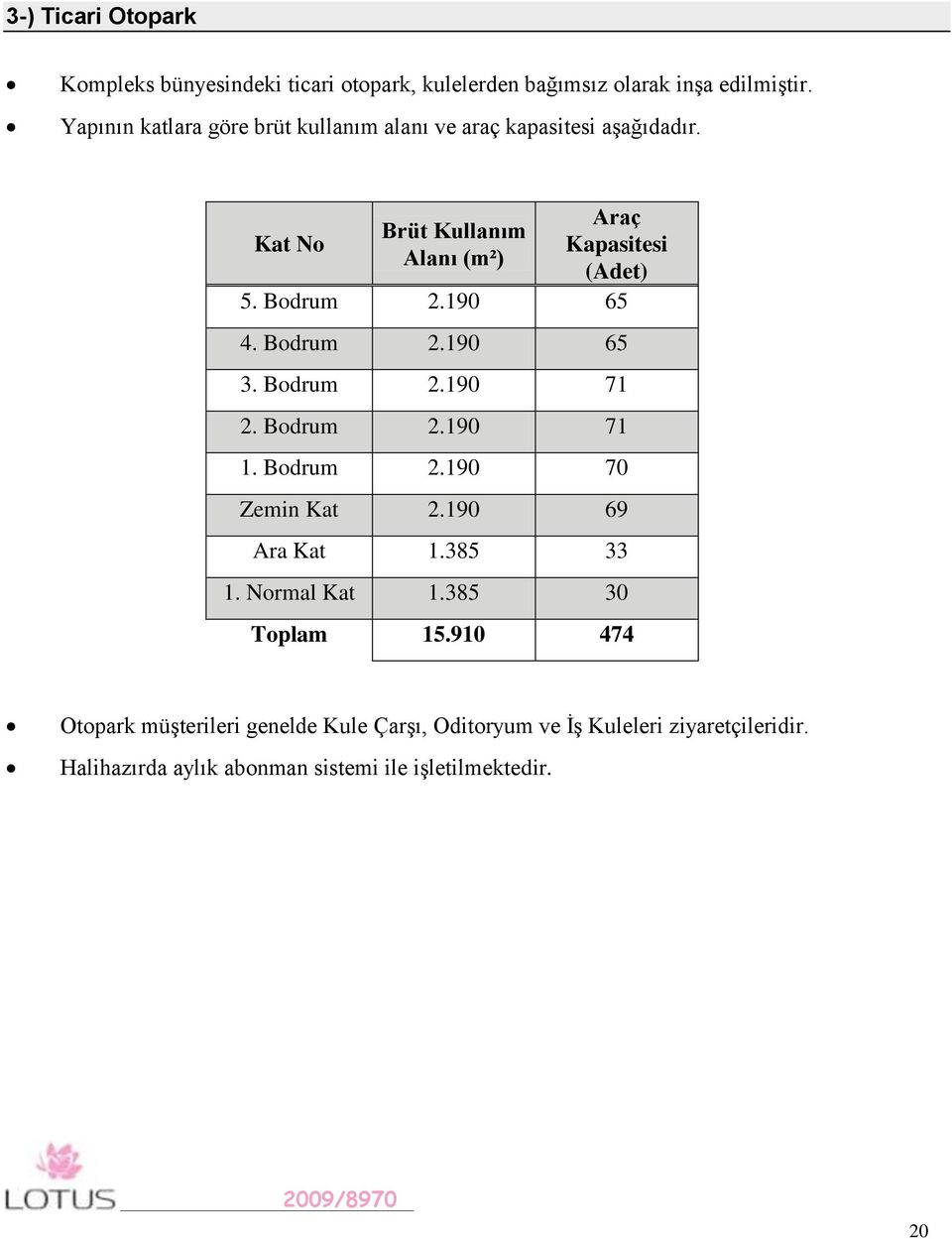 Bodrum 2.190 65 4. Bodrum 2.190 65 3. Bodrum 2.190 71 2. Bodrum 2.190 71 1. Bodrum 2.190 70 Zemin Kat 2.190 69 Ara Kat 1.385 33 1.