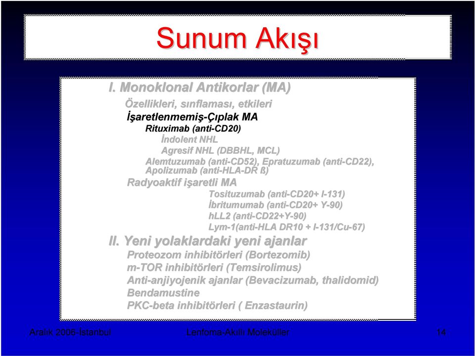 Epratuzumab (anti-cd22), Apolizumab (anti-hla HLA-DR ß) Radyoaktif işaretli MA Tosituzumab (anti-cd20+ I-131) I İbritumumab (anti-cd20+ Y-90) Y hll2 (anti-cd22+y CD22+Y-90)