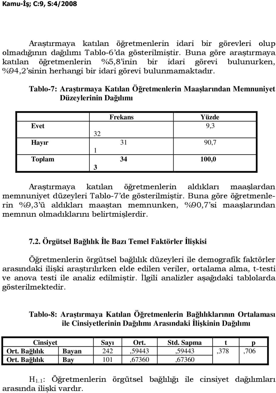 Tablo-7: Araştırmaya Katılan Öğretmenlerin Maaşlarından Memnuniyet Düzeylerinin Dağılımı Frekans Evet 32 Hayır 31 1 Toplam 34 3 Yüzde 9,3 90,7 100,0 Araştırmaya katılan öğretmenlerin aldıkları